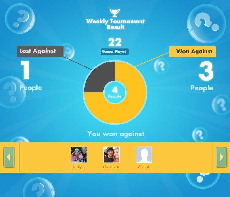 donna walden's album, SongPop