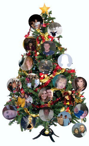 Patricia Chavez's album, Best Christmas Friends Photos