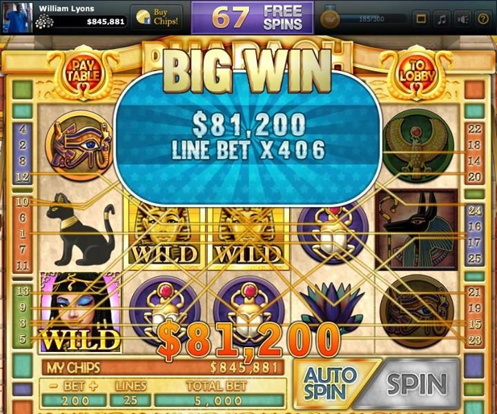 William Lyons' album, DoubleU Casino Photos