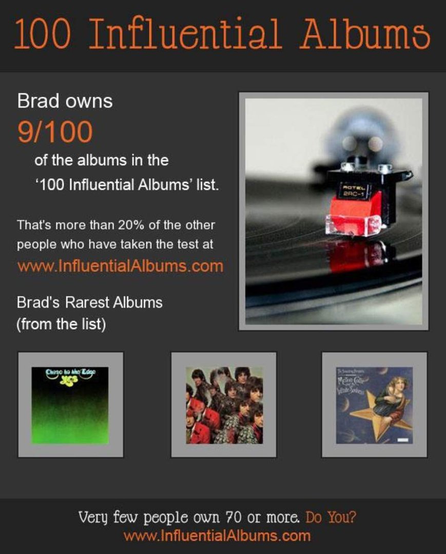 James Prater's album, Influential Albums Photos