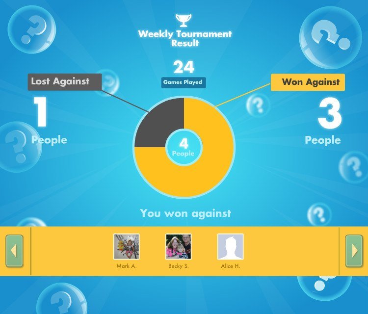 donna walden's album, SongPop