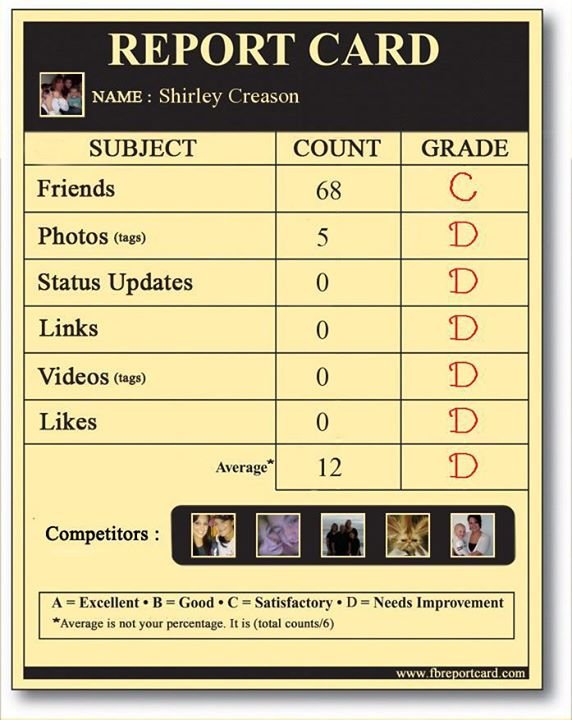 SHIRLEY CREASON's album, Report Card