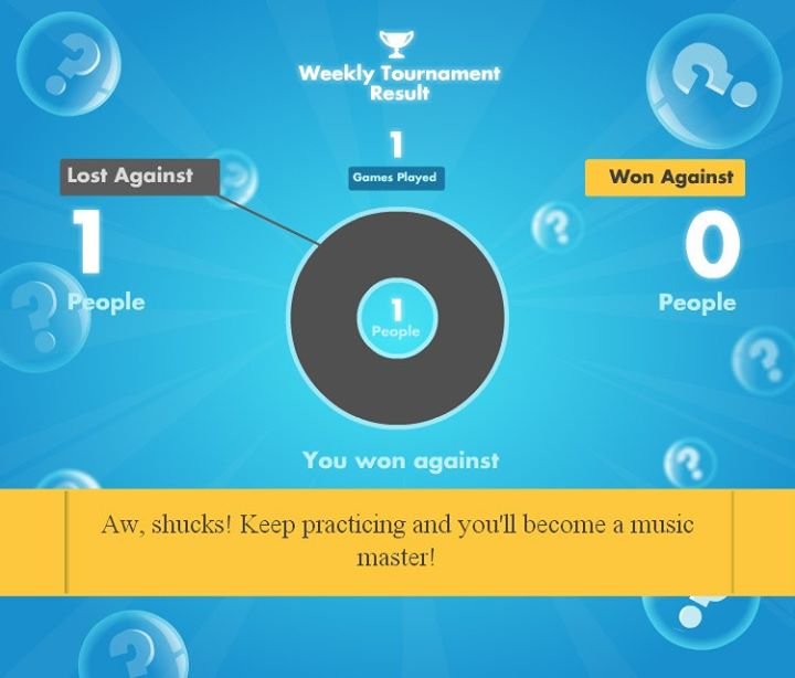 John Faison's album, SongPop