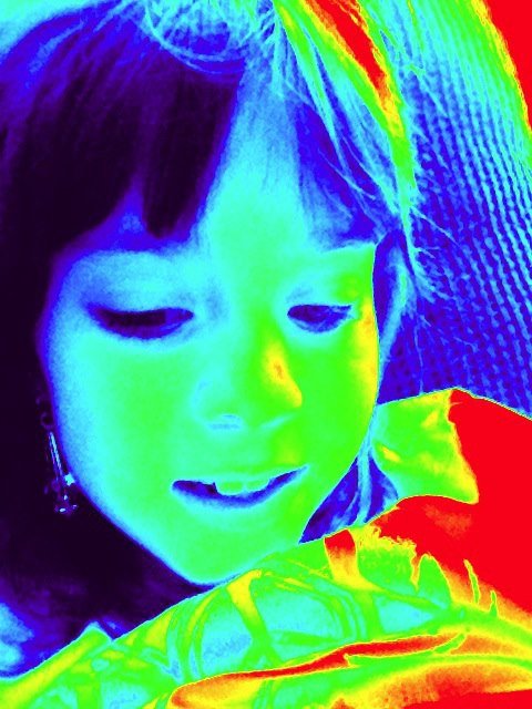 Trisha Lewis' album, iOS Photos