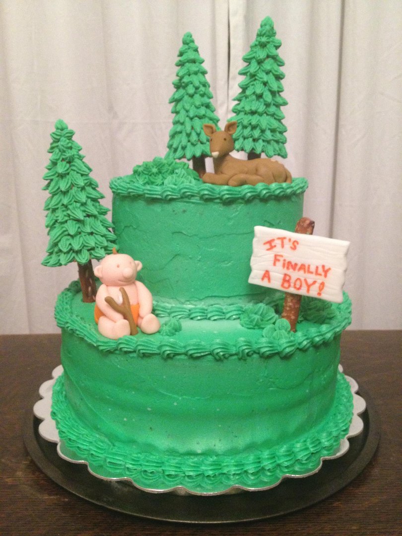 Wendy Rios Moyeno's album, My Cakes