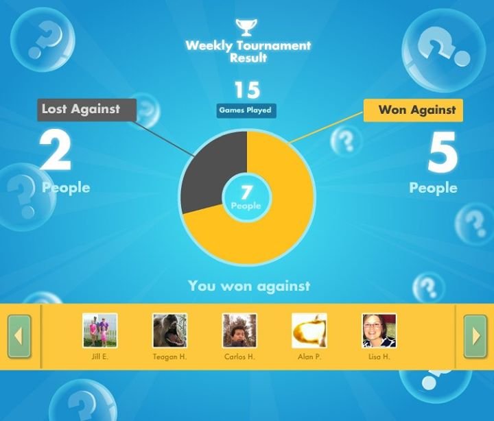 Yvette Herrera's album, SongPop