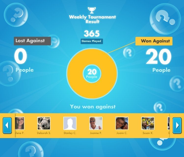 Gary Skotarczak's album, SongPop