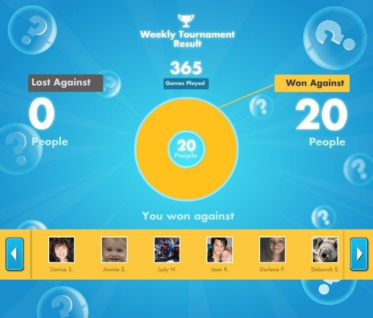 Gary Skotarczak's album, SongPop