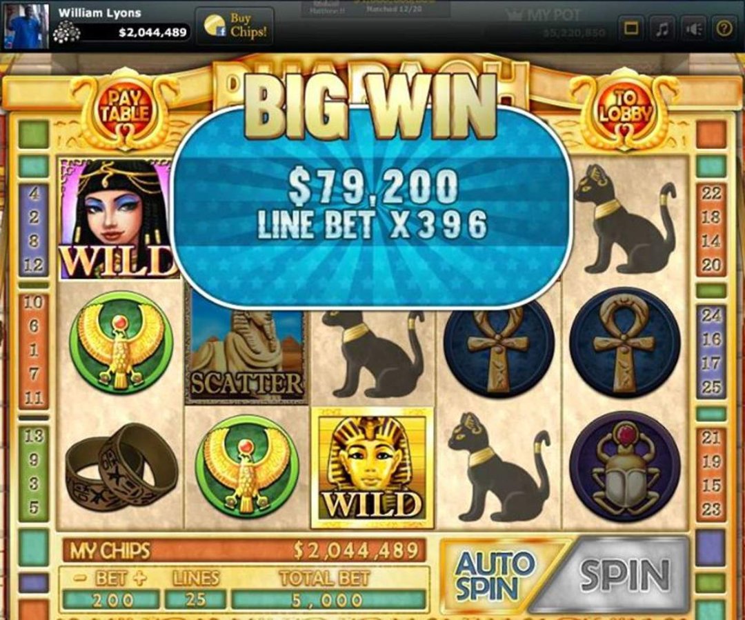 William Lyons' album, DoubleU Casino Photos
