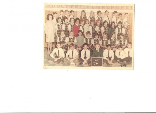 Jorge Gonzalez's album, Can you find yourself