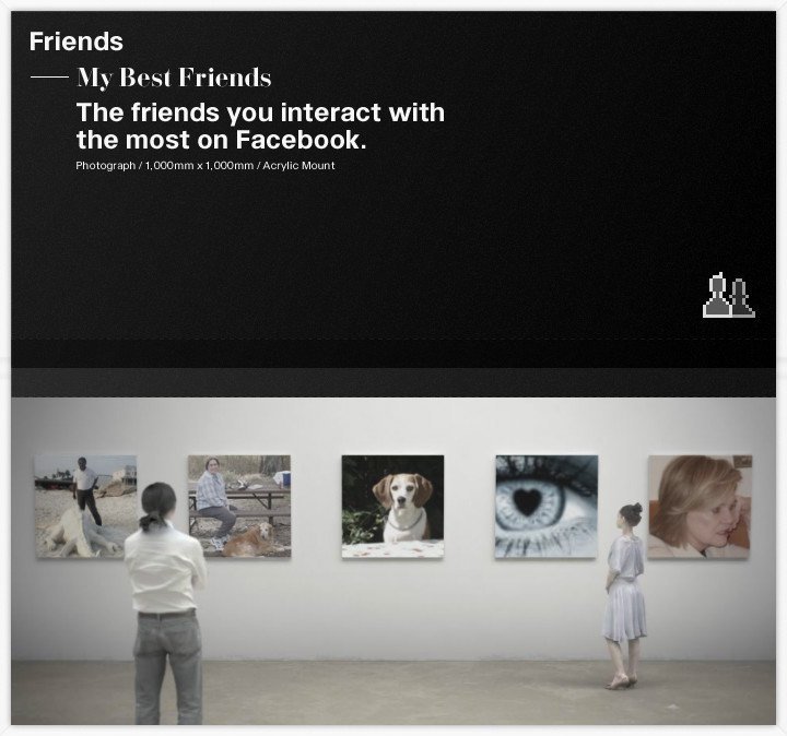 Ann Folsom's album, The Museum of Me