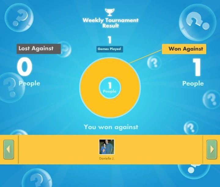 John Simmons' album, SongPop Photos