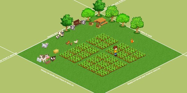 James Harris' album, (Lil) Farm Life Photos