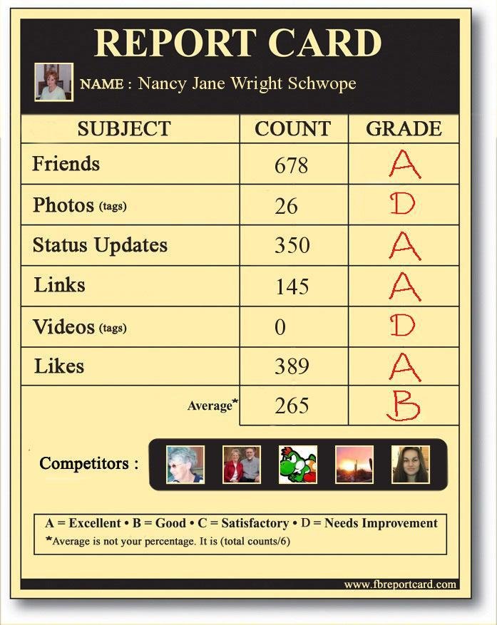 Nancy Schwope's album, Report Card
