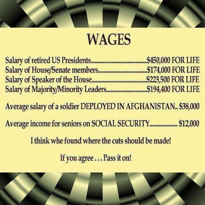 Bob Adams' album, Timeline Photos