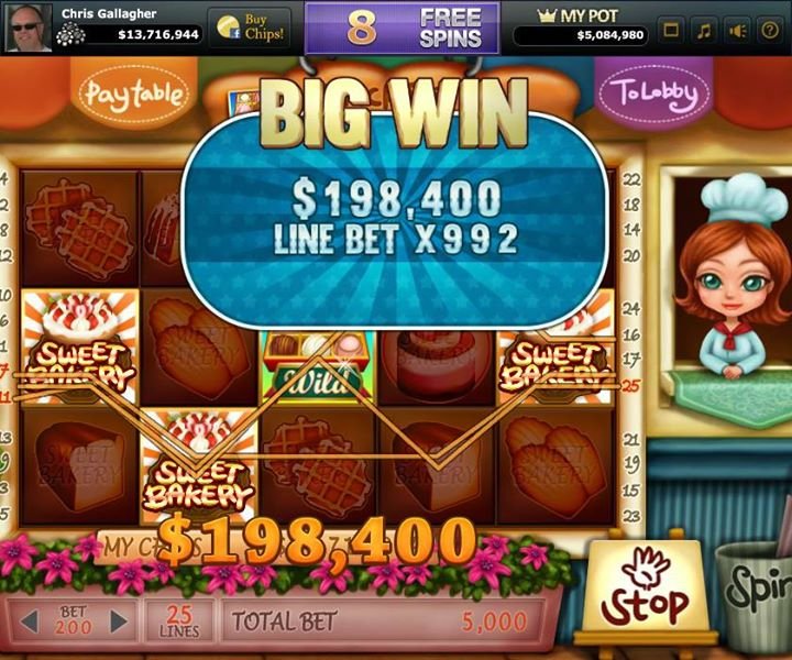 Christopher Gallagher's album, DoubleU Casino Photos