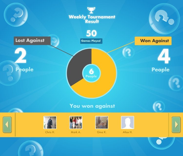 donna walden's album, SongPop
