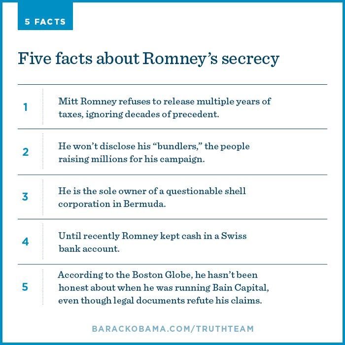 Jeff Hamer's album, Obama 2012 Photos