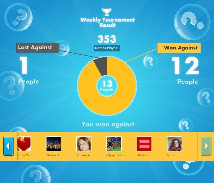 kenneth johnson's album, SongPop