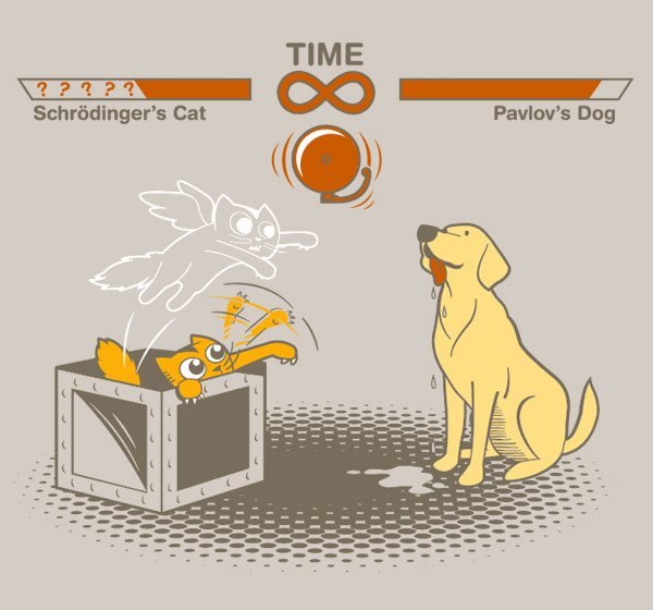Peter Hirschberg's album, Timeline Photos
