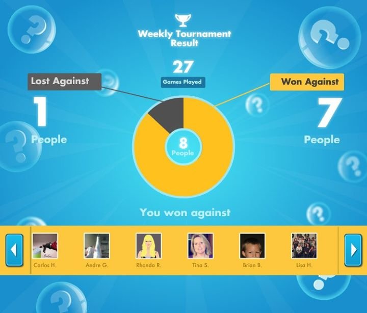 Yvette Herrera's album, SongPop