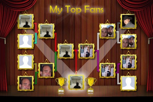 Nathan Milliron's album, My Top Fans