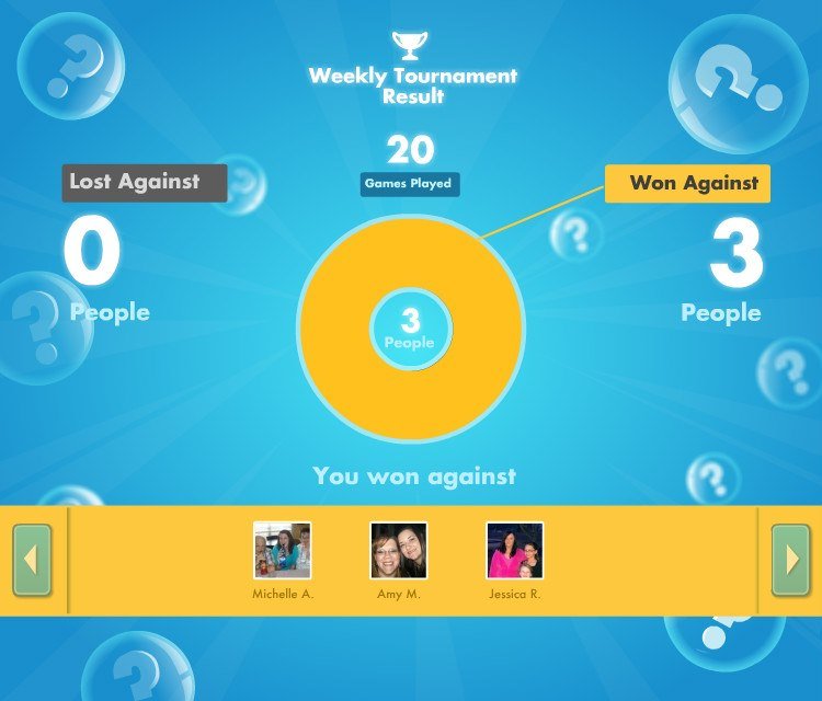Gearld Hartding's album, SongPop