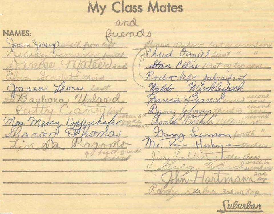 Sharon Thomas' album, Class Photos and other photos of me growing up.