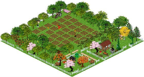 Gary Allen's album, Farm Town Photos