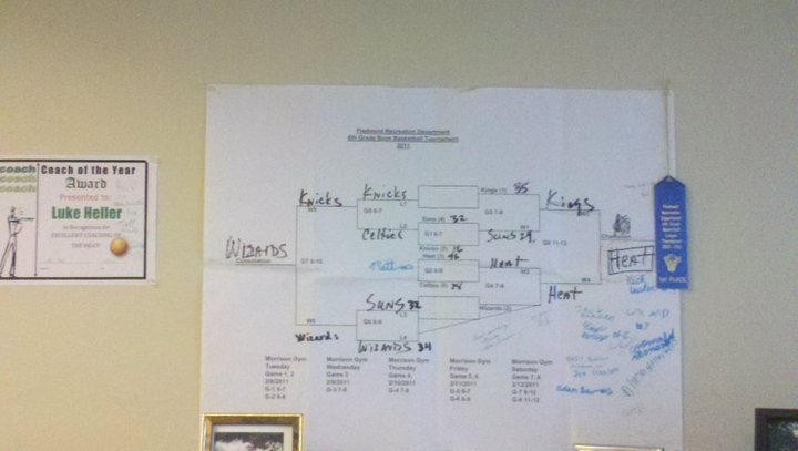 Lucas Heller's album, PRD 6th Grade Boys - Tournament Champs!