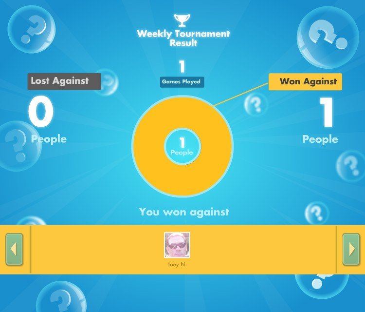 Lewis Dixon's album, SongPop