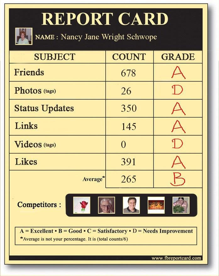 Nancy Schwope's album, Report Card