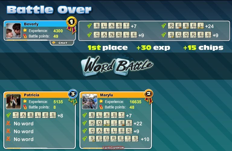 Beverly Todd's album, Word Battle Photos