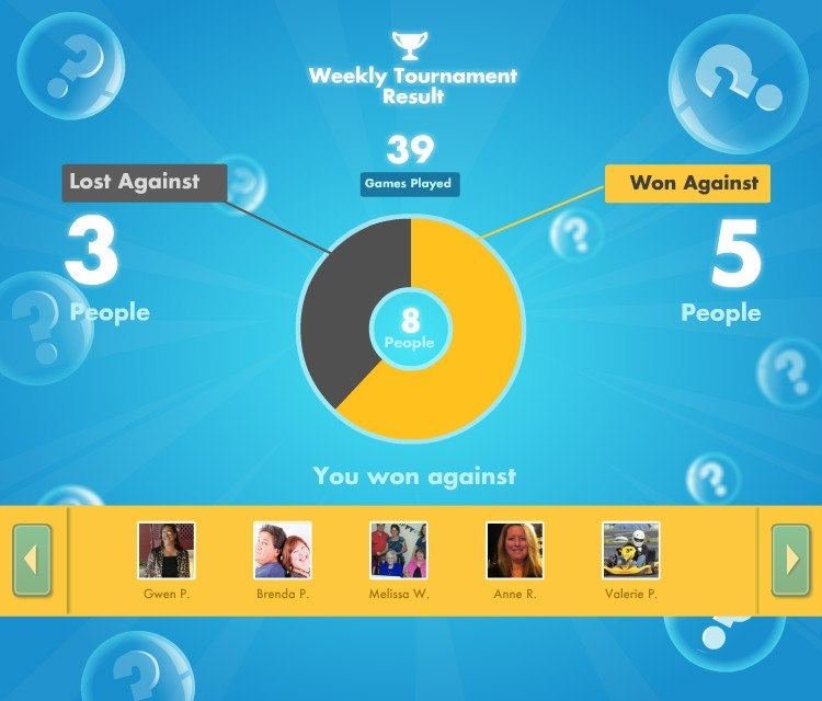 Shannon Carter's album, SongPop