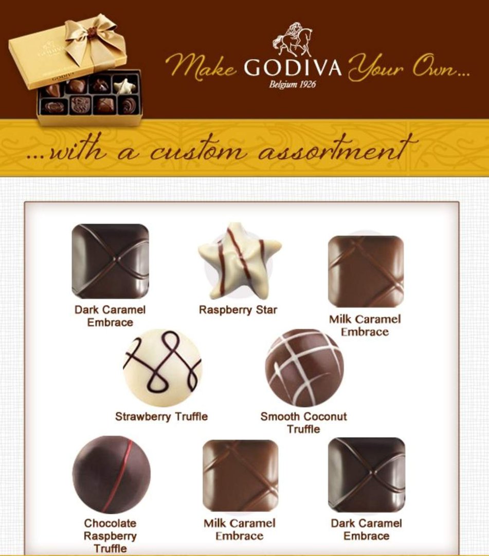Florence Lutz's album, Godiva Photos