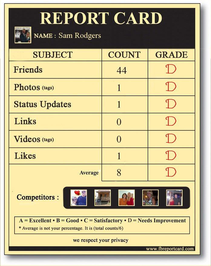 Sam Rodgers' album, Report Card