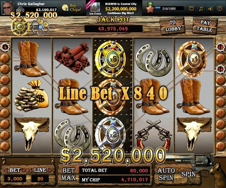 Christopher Gallagher's album, DoubleU Casino Photos