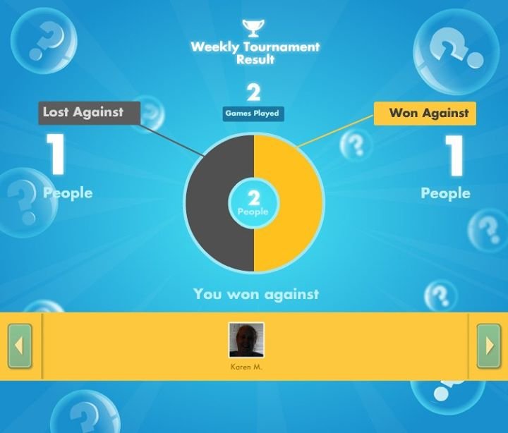 daniel hartzell's album, SongPop