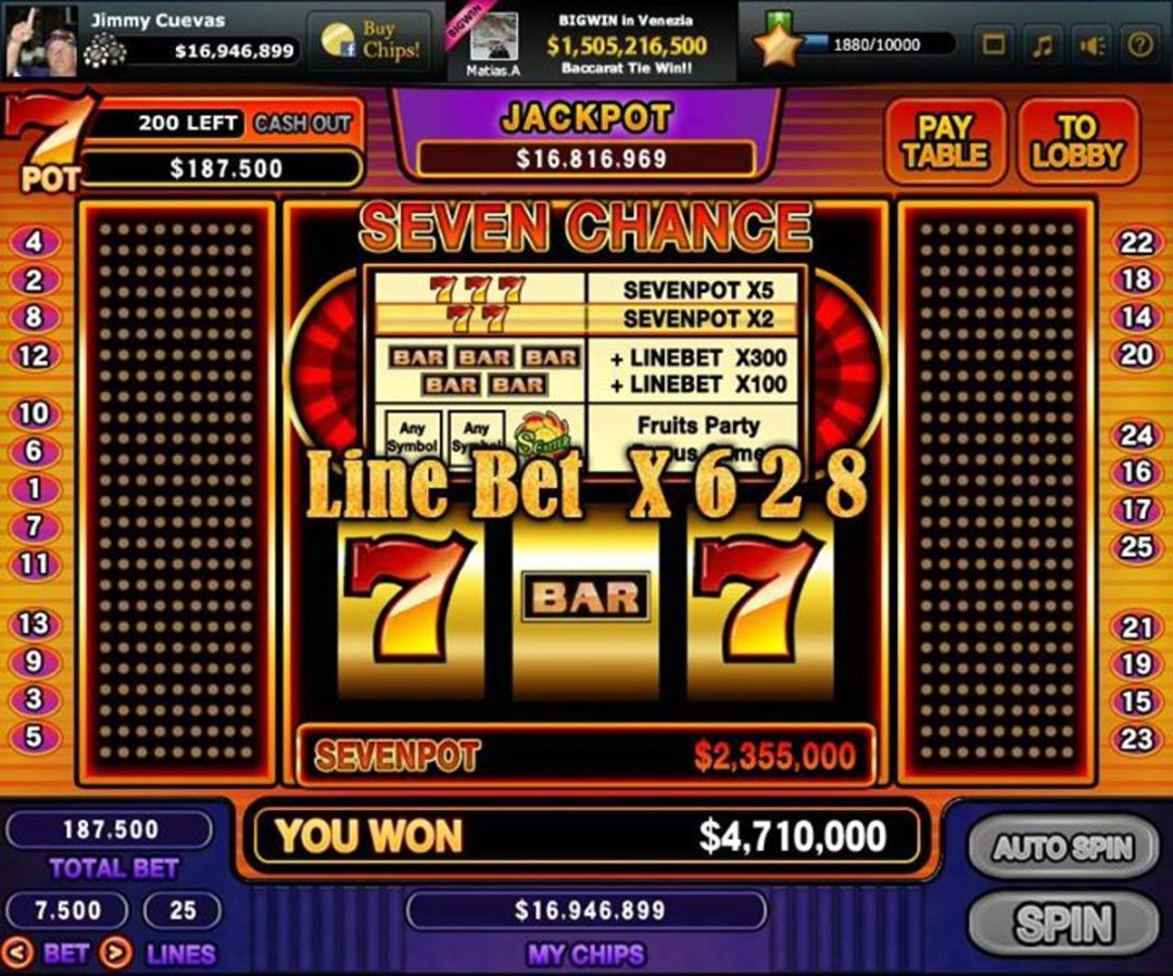 James Cuevas' album, DoubleU Casino Photos