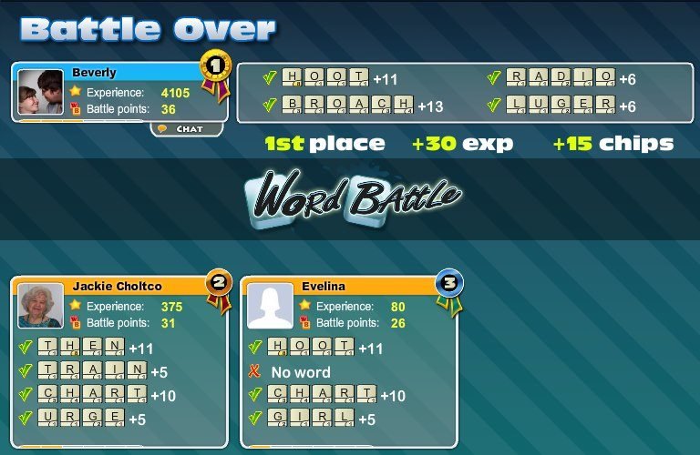 Beverly Todd's album, Word Battle Photos