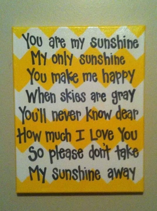 Cindy Bloomer's album, Mobile Uploads