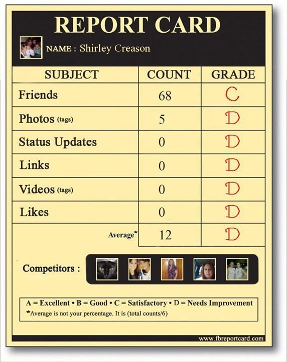 SHIRLEY CREASON's album, Report Card