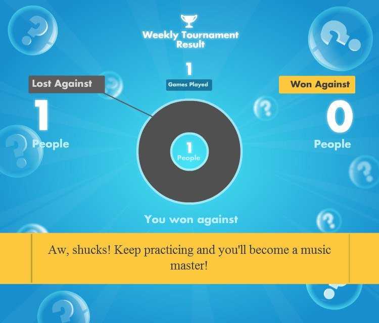 Gearld Hartding's album, SongPop
