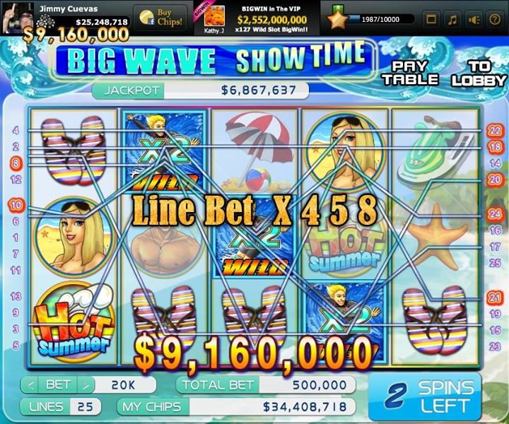 James Cuevas' album, DoubleU Casino Photos
