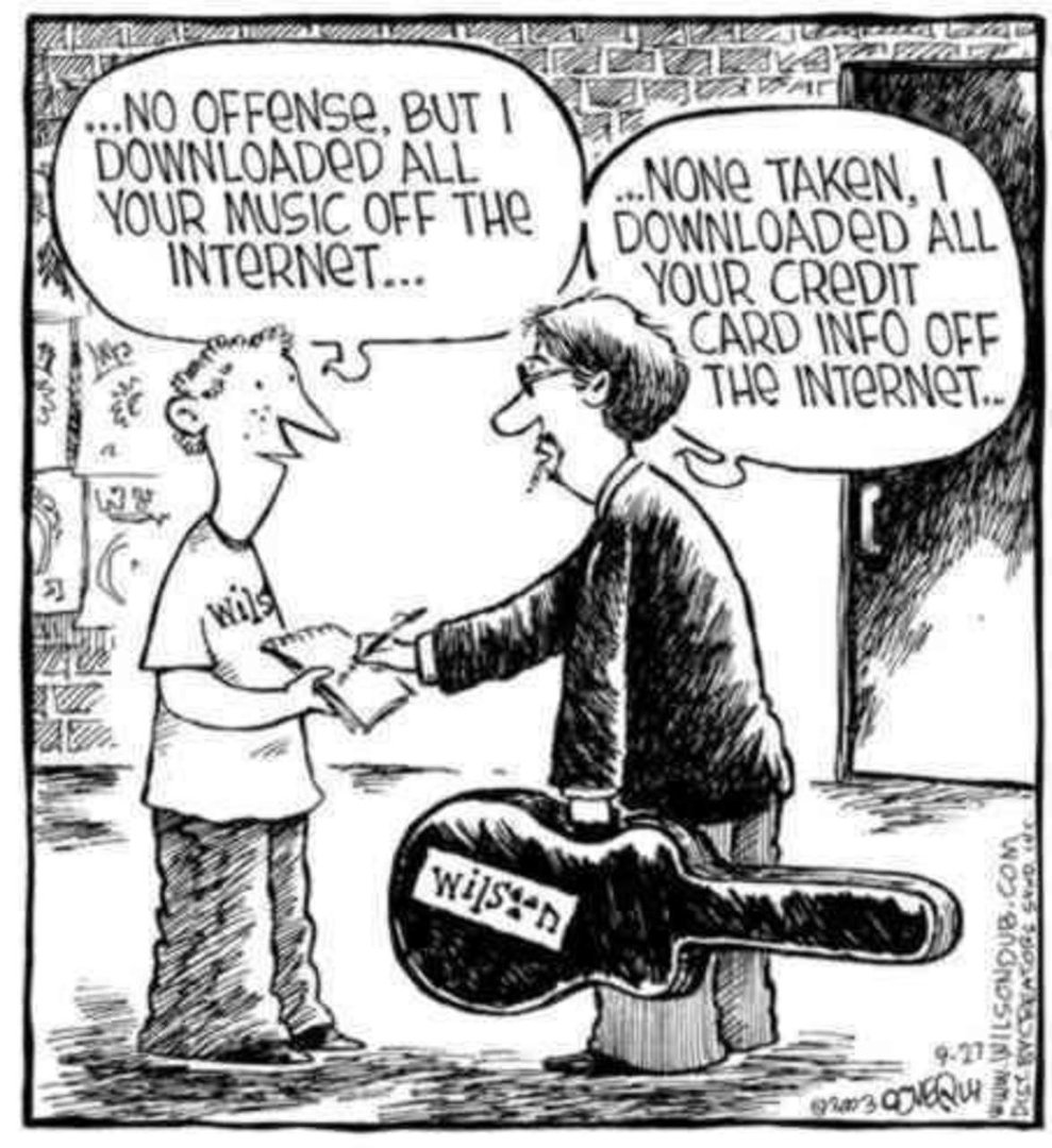 Robert Jensen's album, Timeline Photos