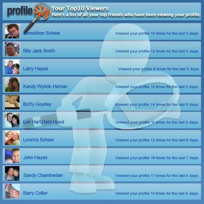 Amie Richardson's album, Profile Views