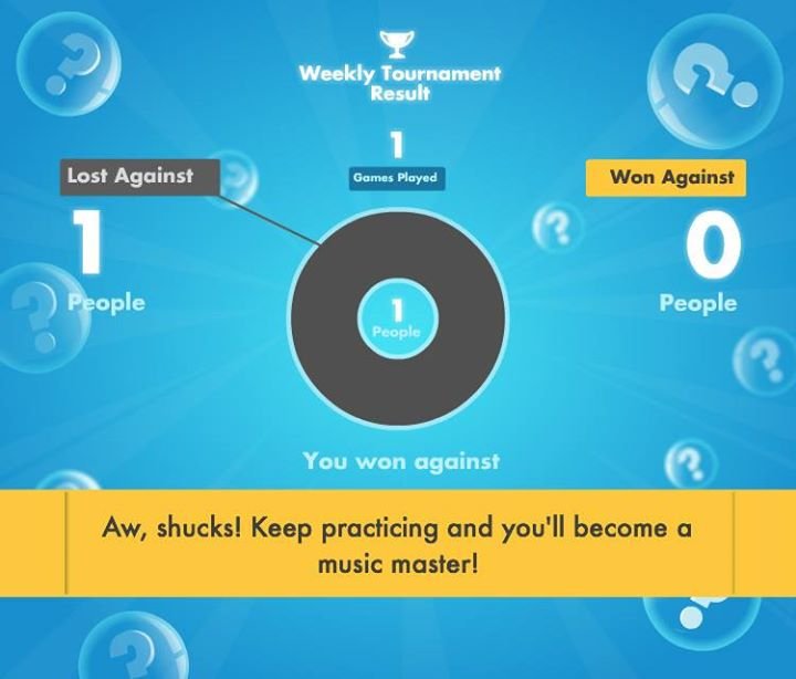 Harry Harry Getz's album, SongPop