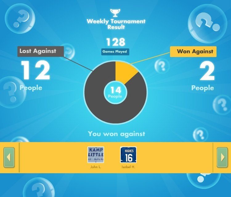 robert wilson's album, SongPop