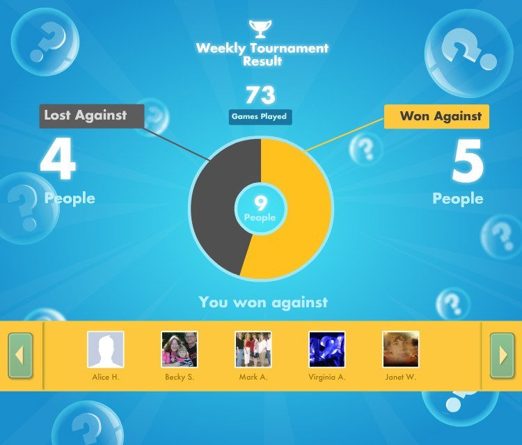 donna walden's album, SongPop