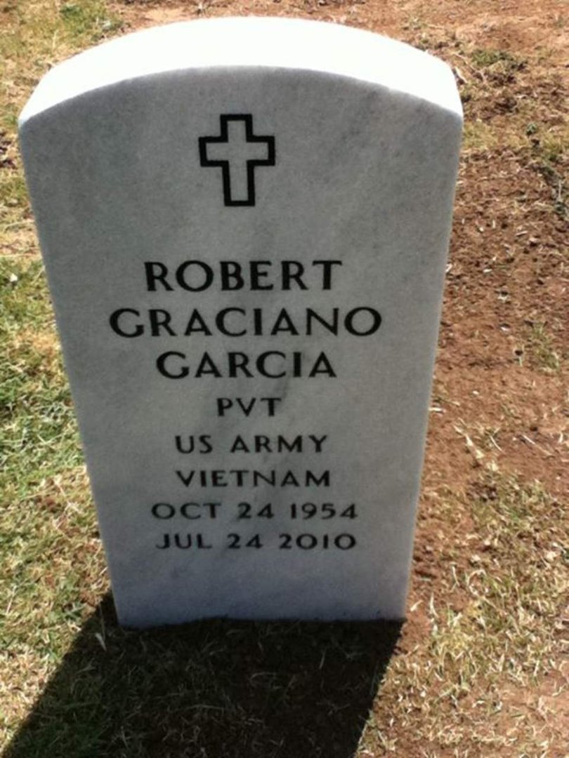 Roberta Lopez's album, Timeline Photos